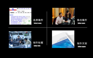 Select news 选择稿件 Editor news 修改稿件 Editor title 制作标题 Editor pages 制作页面 