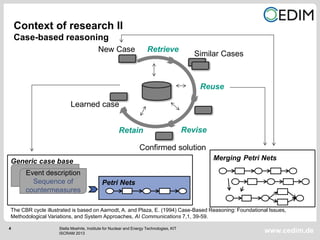 4
www.cedim.de
Context of research II
Case-based reasoning
Stella Moehrle, Institute for Nuclear and Energy Technologies, KIT
ISCRAM 2013
Retrieve
Similar Cases
Reuse
Revise
Confirmed solution
Learned case
New Case
Retain
Generic case base
Event description
Sequence of
countermeasures
Petri Nets
Merging Petri Nets
The CBR cycle illustrated is based on Aamodt, A. and Plaza, E. (1994) Case-Based Reasoning: Foundational Issues,
Methodological Variations, and System Approaches, AI Communications 7,1, 39-59.
 