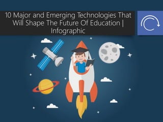 10 Major and Emerging Technologies That
Will Shape The Future Of Education |
Infographic
 