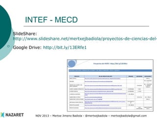 INTEF - MECD


SlideShare:
http://www.slideshare.net/mertxejbadiola/proyectos-de-ciencias-del-



Google Drive: http://b...
