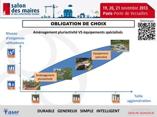OBLIGATION DE CHOIX
Niveau
d’exigences
utilisateurs

Télécharger

Aménagement pluriactivité VS équipements spécialisés

Equipement
spécialisé

Aménagement
pluriactivité

Taille
agglomération

DURABLE GENEREUX SIMPLE INTELLIGENT

 
