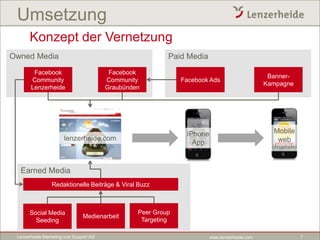 Umsetzung
      Konzept der Vernetzung
Owned Media                                               Paid Media
        Facebook                         Facebook
                                                                                               Banner-
       Community                        Community             Facebook Ads
                                                                                              Kampagne
       Lenzerheide                      Graubünden




                                                               iPhone                           Mobile
                      lenzerheide.com                                                            web
                                                                 App                            (Angebote)




  Earned Media
                 Redaktionelle Beiträge & Viral Buzz



      Social Media                               Peer Group
                               Medienarbeit
        Seeding                                   Targeting

 Lenzerheide Marketing und Support AG                                   www.lenzerheide.com                  7
 