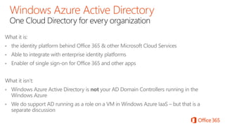 One Cloud Directory for every organization
 