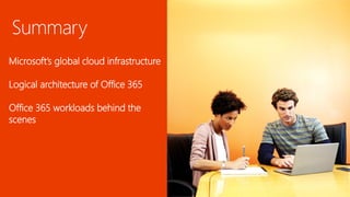 Microsoft’s global cloud infrastructure
Logical architecture of Office 365
Office 365 workloads behind the
scenes
 