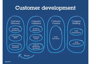 Customer development

@guilhem

 