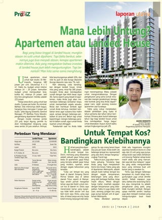 laporan utama


        Mana Lebih Untung?
Apartemen atau Landed House
        Bagi yang biasa tinggal di landed house, mungkin
 alasan ini sulit untuk dipahami. Tapi fakta berikut, sebe-
     narnya juga bisa menjadi alasan, kenapa apartemen
 makin diterima. Ada yang mengatakan bahwa investasi
    di landed house jauh lebih menguntungkan. Tapi be-
               narkah? Mari kita sama-sama menghitung.


        U
             ntuk apartemen, misal                            bilai keuntungannya adalah 10%, dan
             untuk tipe studio. di Me-                        nilai itu jauh di atas bunga deposito
             tropolis, harganya 180                           (bunga deposito rata-rata, 7%, red)
jutaan per unit. ukurannya 4 x 5                                  nah sekarang, coba banding-
m2. Habis itu, budget untuk interior                          kan dengan landed house. untuk
nilainya 14 – 20 jutaan. Kemudian                             nilai yang sama, misal Rp 180 jutaan,
budget untuk memasukkan teve,                                 mungkin Anda akan mendapatkan                   ingin menempatinya. Maka cobalah
kulkas AC, nilainya 25 jutaan. Jadi                           rumah dengan tipe lebih besar (type             untuk mengontrakkannya. dengan
kira-kira pengeluaran mereka adalah                           36). Sama seperti yang terjadi di apar-         pengeluaran yang sama (untuk reno-
225 jutaan.                                                   temen, maka Anda juga akan me-                  vasi dan mengisi perabotnya), berapa
    “Harga sewa disini, yang untuk tipe                       merlukan beberapa tambahan biaya,               nilai kontrak yang bisa Anda dapat?”
studio, 2 jutaan per bulan. Itu minimal.                      untuk memperbaiki segala sesuatu.               papar Liani, salah seorang investor
Bahkan, bila interiornya lebih bagus,                         Mulai dari membuat tembok agar                  apartemen asal Surabaya.
harganya bisa mencapai 3 jutaan per                           rumah Anda tertutup, memberi tam-                   Fakta yang cukup menjelaskan.
bulan,” jelas Agung Siswanto, General                         bahan teras agar suasana bisa makin             Adalah perbedaan yang nyata di
Manager, PT Aktifitas Putra Mandiri,                          sejuk, sampai dengan beberapa per-              tahun pertama dan tahun tahun beri-
pengembang Apartemen Metropolis.                              baikan di sana sini. Belum lagi untuk           kutnya. dimana akan butuh beberapa
    dengan modal investasi senilai                            kepentingan mengisi beberapa pera-              tahun lagi bagi landed house untuk
225 juta, lanjut Agung, pemilik itu                           bot di dalam rumah, agar rumah Anda             bisa mendapatkan ‘harga bagus’
akan mendapatkan langsung uang                                nyaman untuk ditinggali.                        untuk disewakan. Itupun, butuh waktu
sewa senilai 24 juta setahun. Artinya,                            “Katakanlah saat itu Anda tidak             sampai lingkungannya jadi. (*)


Perbedaan Yang Mendasar                                                              Untuk Tempat Kos?
                                                                               Bandingkan Kelebihannya
                               Landed House                 Apartemen
Harga awal                     102.125.000                   119.000.000
Sertifikat                     SHGB                            Strata Title



                                                                                  H
Luasan                         36/91                                18/22                   al lain yang bisa diper-   gainya. Itu saja orang berani bayar   tidak ada, bagaimana mungkin
Budget Perabot                 Bisa sama                        Bisa Sama                   bandingkan, adalah         dua juta per bulan. Anda boleh cek    saya bisa menekuni bisnis ini. Lihat
B. TV, Kulkas, AC              Bisa sama                        Bisa Sama                   untuk tempat kos.          beberapa tempat kos representatif     saja, dari 22 unit yang saya punya,
B. Perbaikan Rumah             25 Juta / lebih                Tidak Perlu
                                                                               disini, memang yang ditawarkan          yang ada disini, berapa harganya,”    setiap bulan saya selalu kehabisan
(Tembok, Pagar, dsb)                                                           adalah sebuah gaya hidup yang           ungkap Triandi lagi.                  unit kosong. Padahal, setiap bulan
Fasilitas                      Taman Bermain               Kolam renang,       beda. di apartemen, gaya hidup              Fakta ini pun, juga akan mem-     masih selalu ada yang mencari,
                               Komplek                      Gym, Spa dsb       yang tercipta adalah gaya hidup         buka peluang. Terutama bagi           dan saya tak bisa melayani.” papar
Jarak                          di Sidoarjo                di tengah Kota       yang modern, nyaman, aman               Anda, yang ingin menjalankan          ibu yang selalu mengutamakan
nilai Inves./Keuntungan        Belum jelas             Saat serah terima       dengan segala kebutuhan yang            bisnis kos-kosan. Fakta yang ada      kasur yang istimewa buat unit
(Bila disewakan)               (tergantung                 bisa langsung       tersedia.                               di Apartemen Metropolis, adalah       kamar yang ia sewakan itu.
                               Faktor Lingkungan              disewakan
                               yang sudah jadi          dg kisaran harga           “Coba cari tempat kos yang          sebuah bukti bahwa tempat kos             Tentu saja dengan beberapa
                               atau belum                1,5 – 2 juta per      layak di daerah Simpang darmo           dengan segala kenyamanan,             kenyataan ini, masih tetap men-
                                                     bulan / 18 - 24 juta
                                                                  setahun      Permai Selatan atau di sekitar          ketenangan serta yang ditun-          guntungkan juga untuk dimiliki
                                                                               daerah Timur seperti di Manyar.         jang oleh berbagai fasilitas, tetap   sendiri. Sebab siapapun juga
Faktor Keamanan                Sangat rentan.            24 jam security
                               tergantung dari             dengan akses        Saya sendiri pernah mengantar           masih diburu. Meski dengan            tahu, bahwa bila seseorang harus
                               setting                   masuk terbatas        teman saya dari Kediri untuk men-       harga mahal, masihlah sepadan         kos atau mengntrak itu adalah
                               developernya            bagi semua orang
                                                                               cari kos di daerah ini. disitu saya     dengan kenyamanan yang dida-          pengeluaran yang pasti, yang
Pengeluaran Perbulan           Iuran RT/RW                Service Charge
                                                                               menemukan kamar yang luasan-            patkan. Fakta ini juga diakui oleh    tidak mungkin kembali. dengan
                               : 30 – 75 rb                 : 75-300 ribu
                                                                               nya tidak lebih ukuran unit dua         Liani, seorang juragan kos yang       upaya memiliki sendiri, rasanya
                                                                               bed room saya. disitu, yang saya        juga punya banyak unit di apar-       juga akan menjadi investasi yang
Keterangan: Data pembanding diambil dari brosur harga perumahan di Sidoarjo,   tahu, di lokasi tanpa security, tanpa   temen Metropolis.                     menguntungkan buat masa
dengan pembanding, brosur harga dari sebuah apartemen di Surabaya.
                                                                               kolam renang, tanpa gym dan seba-           “Kalau dikatakan pasarnya         depan.


                                                                                                                                    edISI 13           TAHun 2            2010                9
 