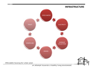  Nutritional deficiencies