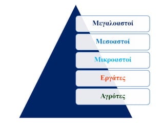 ▲ Παιδική εργασία και εργατικά ατυχήματα
 