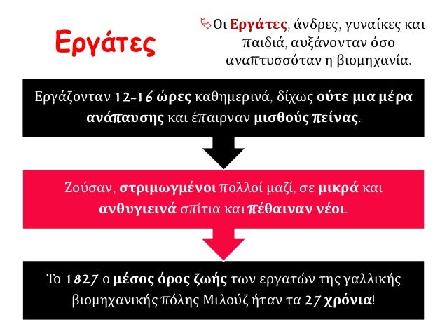 Μια φτωχή εργατική
οικογένεια όπως τη
ζωγράφισε το 1847 ο
Βρετανός Τζορτζ
Κρούικσονκ. Βλέπουμε
το δωμάτιο που μένουν,
τα λ...