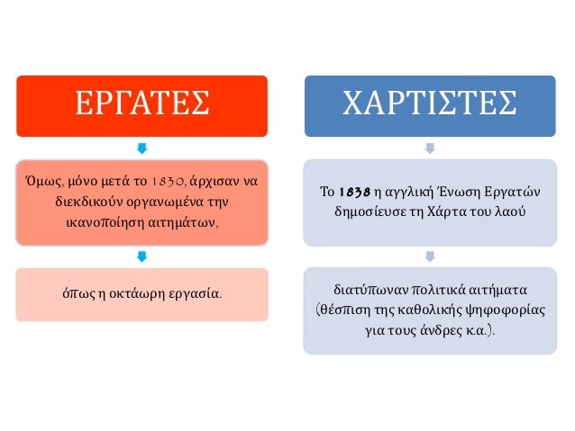 Έτσι, από το 1890 τα σοσιαλιστικά κόμματα και τα συνδικάτα άρχιζαν να
γιορτάζουν την Πρωτομαγιά ως παγκόσμια ημέρα των εργ...