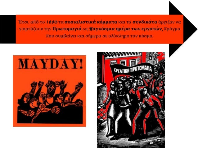 Σοσιαλισμός
(19ος - 20ος αι.)
Αναρχισμός Κομμουνισμός Σοσιαλδημοκρατία
 
