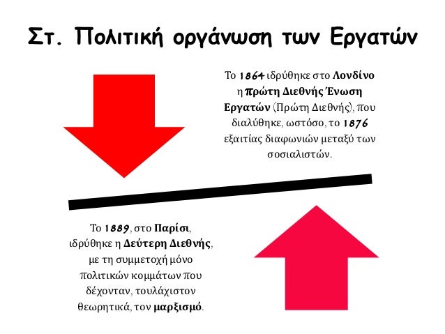 ▲ Τι διεκδικούν οι γυναίκες;
 