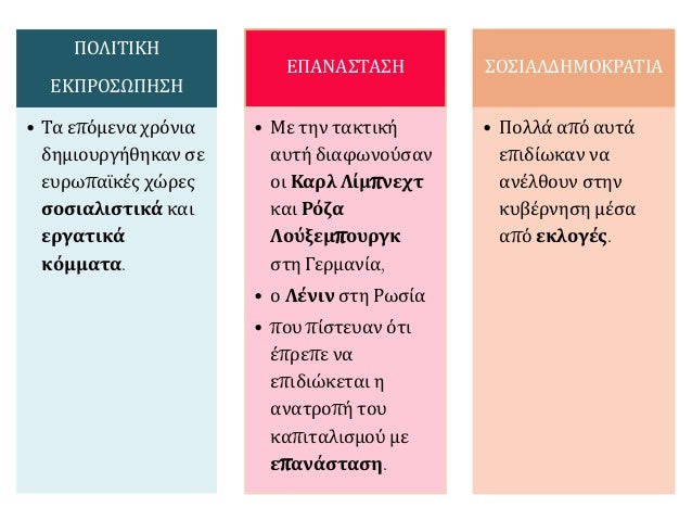 Ολιγόλεπτη άσκηση στη Νεότερη και Σύγχρονη Ιστορία (Βιομηχανική Επανάσταση)
Να συμπληρώσετε τις φράσεις:
1. Η εκβιομηχάνισ...
