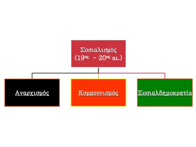 ΓΙΑ ΜΙΑ ΑΛΛΗ ΜΑΤΙΑ
ΣΤΟ ΠΑΡΕΛΘΟΝ...
•Βιομηχανική επανάσταση και
λογοτεχνία Κάρολος Ντίκενς, Όλιβερ
Τουίστ (1837-1839).
Ένα ...