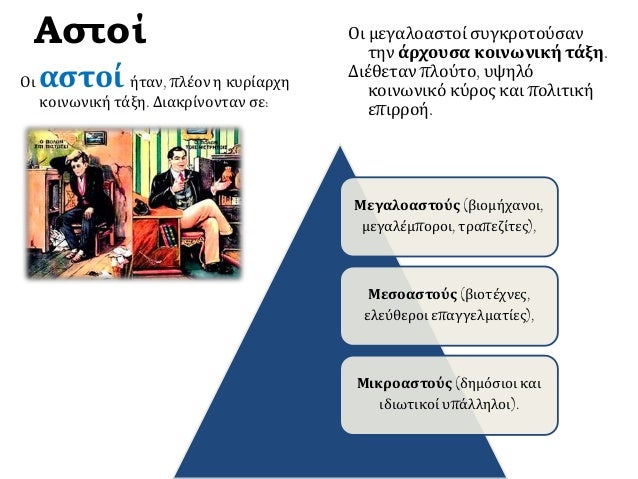 Αστοί
Μεγαλοαστούς (βιομήχανοι,
μεγαλέμποροι, τραπεζίτες),
Μεσοαστούς (βιοτέχνες,
ελεύθεροι επαγγελματίες),
Μικροαστούς (δ...