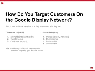 How Do You Target Customers On
the Google Display Network?
Reach your audience based on how they browse and who they are:
...