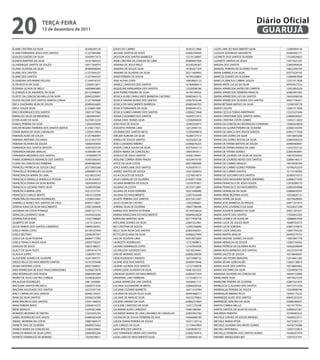 20                  teRçA-feiRA
                    13 de dezembro de 2011
                                                                                                                                                 Diário Oficial
                                                                                                                                                  GUARUJÁ
ELAINE CRISTINA DA SILVA                  20348349178   IZAIAS DO CARMO                                16343212966   LUZIA LIMA DO NASCIMENTO SILVA          12400494144
ELAINE FERNANDA JESUS DOS SANTOS          21257945906   JACIANE SANTOS DE JESUS                        22006704000   LUZILEIA DOURADO NASARETH               20485945171
ELEILDO GUEDES DA SILVA                   10439917473   JACKSON DOS SANTOS BARBOZA                     13210128897   LUZINETE DOS SANTOS OLIVEIRA            13550029852
ELENITA MARTINS DA SILVA                  16167360325   JAINE CRISTINA DA CONCEICAO LIMA               20489407506   LUZINETE SANTOS DE JESUS                12977621247
ELI MONIQUE SANTOS DE SOUZA               16017364910   JANAINA DE JESUS MELO                          20104294307   MAGNA DOS SANTOS                        22805994034
ELIANA OLIVEIRA DA SILVA                  20489408944   JANAINA DE SOUZA SILVA                         16185021359   MANOEL PEREIRA DE OLIVEIRA FILHO        10622390187
ELIANE DOS SANTOS                         21257644337   JANAINE DE OLIVEIRA DA SILVA                   20211469992   MARA GABRIELA DA SILVA                  20373329193
ELIANE DOS SANTOS                         21257644337   JANDI PEREIRA DE SOUSA                         10790330803   MARCOS SOARES DE OLIVEIRA               12069007008
ELISANDRA SATURNINO VELOSO                21244918107   JANE ALPHA CORSI                               10859683122   MARCUS VINICIUS CABRAL SOUZA            12531017838
ELITA ROCHA DA SILVA                      12560913811   JANIELE CARDOSO DOS SANTOS                     16184008413   MARIA ANITA LUCAS DA SILVA              20934927523
ELIVANIA UCHOA DE MELO                    16009845883   JAQUELINE MARGARIDA DOS SANTOS                 12520506786   MARIA APARECIDA ANTAO DE CAMPOS         12052002229
ELIZANGELA DE ANDRADE DA SILVA            20142998081   JEAN PIERRE PEREIRA DA SILVA                   16194199432   MARIA APARECIDA FERREIRA PARALTA        20965997493
ELIZETE DA CONCEICAO MELLO DA SILVA       20945229091   JESSICA ALINE CAVALCANTE BARBOSA CAETANO       20485942172   MARIA APARECIDA LUCCAS SANTOS           16454296556
ELOISE HELENA DOS SANTOS RAMOS CUNHA      21257409680   JESSICA DAIANE MUNIZ DOS SANTOS                22007625546   MARIA APARECIDA OLIVEIRA DOS SANTOS     20637746451
ERICA DAIONARA SILVA DE SOUZA             20489424605   JESSICA DO NASCIMENTO BARBOSA                  20489340703   MARIA BETANIA MATIAS DA SILVA           13358709778
ERICA SOUZA SILVA                         21258601690   JESSICA FERNANDA DA SILVA                      20485941672   MARIA CALDAS                            12681417858
ERICO RODRIGUES DOS SANTOS                10631477966   JESSICA GOMES AMARO DOS SANTOS                 22006573968   MARIA CECILIA TOBIAS MARTINHO           12323537646
ERINALDO SALES DE MEDEIROS                12826964447   JOANA CASSIMIRO DOS SANTOS                     16344515415   MARIA CHRISTIANE DOS SANTOS VERAS       22806026937
ESTER ALINE DA SILVA                      16278412234   JOANA DARC NUNES SILVA                         12500496920   MARIA CRISTINA COSTA GOMES              12442115850
EUNICE PEREIRA DA SILVA                   13502929938   JOAO RUIZ DE SOUZA                             10384350973   MARIA DA CONCEICAO RODRIGUES CORDEIRO   13085024858
EVELEN REGINA FERREIRA DOS SANTOS MATOS   21258217831   JOAOZITO PEREIRA LIMA                          12012940155   MARIA DA GLORIA PEREIRA DE OLIVEIRA     22806143399
EYANA MARIA DA SILVA CARVALHO             12393019954   JOCIMARI DOS SANTOS NETO                       13785690818   MARIA DA GRACA DOS ANJOS SANTOS         20952717438
FABIANA ALVES DE SOUZA                    21257468997   JOELMA AURORA DA SILVA                         16288727513   MARIA DAS DORES DA SILVA                16473843206
FABIANA ANTONIO ZACARIAS                  16121055759   JONIELI DE SOUZA SANTOS                        16254265126   MARIA DAS DORES ROCHA DA SILVA          22804506524
FABIANA OLIVEIRA DE SOUZA                 16066540050   JOSE CLEANDRO RIBEIRO                          22006676325   MARIA DE FATIMA BATISTA DE SOUZA        20489369647
FERNANDA DOS SANTOS BATISTA               16307625520   JOSEFA CARLA SOUSA DA SILVA                    20376444112   MARIA DE FATIMA RAMOS DE LIMA           12432352132
FERNANDA MAGNA ARAUJO                     16306585169   JOSEFA MARIA DA CONCEICAO                      10645993511   MARIA DE FATIMA SOARES                  22805493841
FERNANDA MEDEIROS DOS SANTOS              13709909774   JOSELICE DE JESUS SANTOS                       16306194941   MARIA DE LOURDES DA SILVA DE SOUZA      10870550443
FIAMA DOMINGOS VENANCIO DOS SANTOS        16305560243   JOSILENE CORREA VEIRA PRADO                    16329416193   MARIA DE LOURDES NEVES DOS SANTOS       22806146517
FLAIRA DA CONCEICAO FERREIRA              20485882943   JOYCE DA SILVA COSTA                           20077685800   MARIA DO CARMO ARAUJO                   19019030704
FRANCIELI PATRICIA DE SOUZA CRUZ          20215893268   JOYCE KAROLAINE DOS SANTOS                     16305876151   MARIA DO CARMO GOMES PEREIRA            10748292559
FRANCIELLE RODRIGUES DA SILVA             22006891218   JUAREZ SANTOS DE SOUZA                         12621026933   MARIA DO CARMO SANTOS                   12113149283
FRANCINALDA MARIA DE LIMA                 16318023543   JULIA CALIXTO DE SOUZA                         13278614819   MARIA DO SOCORRO DOS SANTOS             20385074373
FRANCISCA DANIELLA ANGELICA PESSOA        16185326591   JULIA CARVALHO DE OLIVEIRA                     21028717050   MARIA ESITA NOGUEIRA NUNES JERONIMO     22806371049
FRANCISCA DIVINA DA SILVA BUENO           16043699533   JULIANA BARBOSA DE SOUZA                       13539797857   MARIA FRANCISCA DE JESUS SOUZA          12978288770
FRANCISCA LUCIANA PINTO SILVA             16289395085   JULIANA DA COSTA                               20159713891   MARIA FRANCISCO DO NASCIMENTO           22805054988
FRANCISCA MARIA LEITE                     16312137741   JULIANA DE ASSIS FERREIRA                      16221040680   MARIA GIVANILDA DA SILVA                22806839547
FRANCISCO CARLOS BENTO                    10616150390   JULIANA DO NASCIMENTO                          22007434449   MARIA IRENE BEZERRA ALVES               10556820131
FRANCIVALDO PAULINO RODRIGUES             12358253962   JULIETE PEREIRA DOS SANTOS                     20372412267   MARIA IVONE DA SILVA                    16379428993
GABRIELLE NUNES DOS SANTOS DA CRUZ        20495710827   JULIO CESAR DE CASTRO                          12855096601   MARIA JOSE BARBOSA DE PASSOS            20971351974
GENEVA IGINA DA SILVA NASCIMENTO          22001269438   JUREMA SILVA DE OLIVEIRA                       10847796946   MARIA JOSE LOURENCO DA SILVA            16524027249
GEOVANA DA COSTA PITANGA                  22007221712   KARINA DOS SANTOS ESTEVAM                      20140558424   MARIA JOSIDETE BARROS DA SILVA          20631201631
GERALDA LOURENCO SILVA                    16345655636   KARINA RAVAZZANI DO NASCIMENTO                 20489424028   MARIA JUDITE DOS SANTOS                 17056955205
GEVANILTON BUENO                          12357708680   KAROLINA MARTINS SILVA                         20777456758   MARIA LEONICE DE ALENCAR                10688067058
GILBERTO DA SILVA                         12515122614   KATILAINE SOARES DA SILVA                      22807252981   MARIA LUCIA DE SOUZA NERY               16489703573
GILDA RAMOS DOS SANTOS CAMARGO            10899238391   KELI CRISTINA DE SOUZA                         12365256696   MARIA LUCIA SONODA                      22801376875
GISELA VIEIRA LOPES                       20109167494   KELLY SILVA ROSA DOS SANTOS                    22805946501   MARIA LUIZA SANCHES                     10847794250
GISELE BELTRAO                            22006397957   KETYLLEN ELIANA DA SILVA                       22806337894   MARIA MARTA ARAUJO                      20495579755
GISELE DA SILVA TEIXEIRA                  20084717992   LAIS DE OLIVEIRA LIMA                          20353875605   MARIA NAZARE SOARES DA SILVA            13007897776
GISELE FRANCA ANJOS SILVA                 22005758247   LAURIZETE RODRIGUES                            12727608812   MARIA NERIALDA DE SOUZA                 12002744442
GIVALDO DE JESUS                          10853188251   LAZARO DOMINGOS LOPES                          12107042936   MARIA PATRICIA DE OLIVEIRA ALVES        16362639694
GLACY DA SILVA TELES                      12991814774   LECARLUZIA AZEVEDO DIAS                        16518334461   MARIA ROSA BARBOSA DOS SANTOS           16523334199
GLAUCIA LOPES                             12283957747   LENI DE MORAES SALES                           22806226030   MARIA SALETE DE SOUZA                   16518046547
GLAUCIENE SOARES DE OLIVEIRA              16341494751   LIENE ROZENDO CANDIDO                          16475988732   MARIA SAO PEDRO BERGENS                 12010661283
GREICE KELLE DO NASCIMENTO SANTOS         16191970448   LILIANE JOSE DOS SANTOS                        20489419946   MARIA SELMA GONCALVES                   12602138810
HILMA SANTANA COSTA                       20657368657   LILIANE LUCINDA DOS SANTOS                     12137160678   MARIA SILVIA DOS SANTOS                 16518604302
IARA APARECIDA DE ASSIS TAKACHIRAGOMES    16296672676   LINDACLEIDE OLIVEIRA DA SILVA                  16061023325   MARIA SOCORRO DA SILVA                  12249056759
IARA RODRIGUES DOS ANJOS                  20683903289   LINDALVA QUINTO DO NASCIMENTO                  22806477254   MARIANA OLIVEIRA DA CONCEICAO           16444153906
INGRID DE ASSIS CASTRO CORREIA            16348362834   LINDERVAL LINO FERREIRA                        12155483114   MARILANDE SILVA                         16474427559
IRA ALEDIA RODRIGUES                      10811659981   LUANA APARECIDA LINS SANTOS                    16366651117   MARILENE PEREIRA DE OLIVEIRA            22807321835
IRACELMA SANTOS PACHECO                   22006731636   LUCIANA ALEXANDRE DE BRITO                     22806830426   MARILUCIA CLAUDINO DOS SANTOS           16415751434
IRACEMA SOLEDADE DOS SANTOS               16275397145   LUCIANA CEZARIO BARRETO                        16471419784   MARINALVA PEREIRA DE SOUZA              12029098746
IRACY CARVALHO DOS SANTOS                 20446134931   LUCIANA DE SOUZA TELES SILVA                   20495468317   MARINALVA RIBEIRO TELES                 16493175225
IRANI DA SILVA SANTOS                     22006234780   LUCIANE DE ARAUJO SILVA                        16523370063   MARINEIDE ALVES DOS SANTOS              20695203333
IRANI MAURICIO DOS SANTOS                 16341186933   LUCIENE LIBANIO DA SILVA                       22806757664   MARINEIDE GERCINO DA SILVA              22806280027
IRANI PEREIRA BISPO                       22004816375   LUCILENE CARDOSO DA SILVA                      12431270248   MARTA CORREA MELLO                      16519179761
IRENE BIANCHI                             16345921808   LUCIMARA ALVES CARDOSO                         16481389381   MARTA SANTOS DA SILVA DE SOUSA          22806427281
IRONIDES BEZERRA DE FREITAS               12324305293   LUCINEIDE MARIA DE LIMA LINHARES DE CARVALHO   22805992783   MAUREEN PIMENTA                         10769405522
ISABEL RODRIGUES DOS ANJOS                20489363428   LUCINILDA DE SOUSA FERREIRA DE AXIS            16466068189   MICHELE LURDES DE SOUZA MENDES          16640553571
ISMAEL MOREIRA DA COSTA                   10887480575   LUEZIA DIANA PEREIRA DE SOUSA                  16521120116   MICHELE MARIA VITOR                     16372303117
IVANETE DIAS DE OLIVEIRA                  20089075662   LUIS CARLOS DA SILVA                           12119447804   MICHELE OLIVEIRA DAS NEVES GOMES        16476734386
IVANICE MARIA DA CONCEICAO                12383329667   LUISA RITA DOS SANTOS                          12439030157   MICHELI ANTONIOLI                       13435723814
IVANILDA MARIA DA SILVA LOPES             22006903208   LUIZ FERNANDO VIERIA DOS SANTOS                22806749416   MICHELLE FERREIRA DOS SANTOS NUNES      16506207478
IVONETE DOMINGOS DE MORAES                13039578811   LUZIA LIMA DO NASCIMENTO SILVA                 12400494144   MIRABET MANGUEIRA MO                    12075531341
 