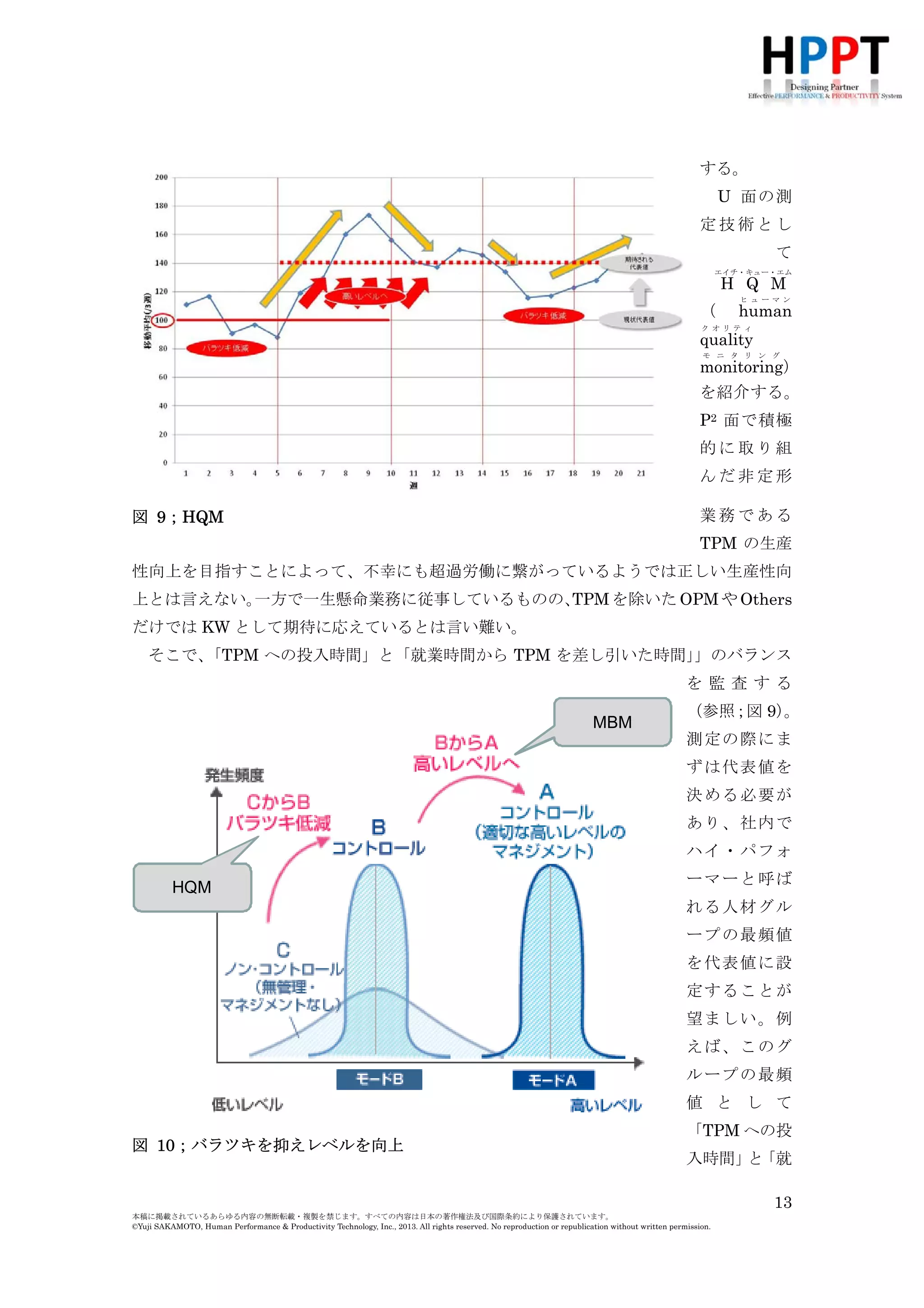 U 面の測
定技術とし
て
エイチ・キュー・エム

H Q M

（

ヒューマン

human

クオリティ

quality
モ ニ タ リ ン グ

monitoring）
を紹介する。
P2 面で積極
的に取り組
んだ非定形
図 9；HQM

業務である
TPM の生産

性向上を目指すことによって、不幸にも超過労働に繋がっているようでは正しい生産性向
上とは言えない。
一方で一生懸命業務に従事しているものの、
TPM を除いた OPM や Others
だけでは KW として期待に応えているとは言い難い。
そこで、
「TPM への投入時間」と「就業時間から TPM を差し引いた時間」
」のバランス
を監査する

MBM

（参照；図 9）
。
測 定の際 にま
ず は代表 値を
決 める必 要が
あ り、社 内で
ハ イ・パ フォ

HQM

ー マーと 呼ば
れ る人材 グル
ー プの最 頻値
を 代表値 に設
定 するこ とが
望 ましい 。例
え ば、こ のグ
ル ープの 最頻
値 と し て

図 10；バラツキを抑えレベルを向上

「TPM への投
入時間」 「就
と

業時間から TPM を差し引いた時間」
の最頻値の割合が
「2：6
（＝一日就業時間；8 時間） 」
13
本稿に掲載されているあらゆる内容の無断転載・複製を禁じます。すべての内容は日本の著作権法及び国際条約により保護されています。
©Yuji SAKAMOTO, Human Performance & Productivity Technology, Inc., 2013. All rights reserved. No reproduction or republication without written permission.

 