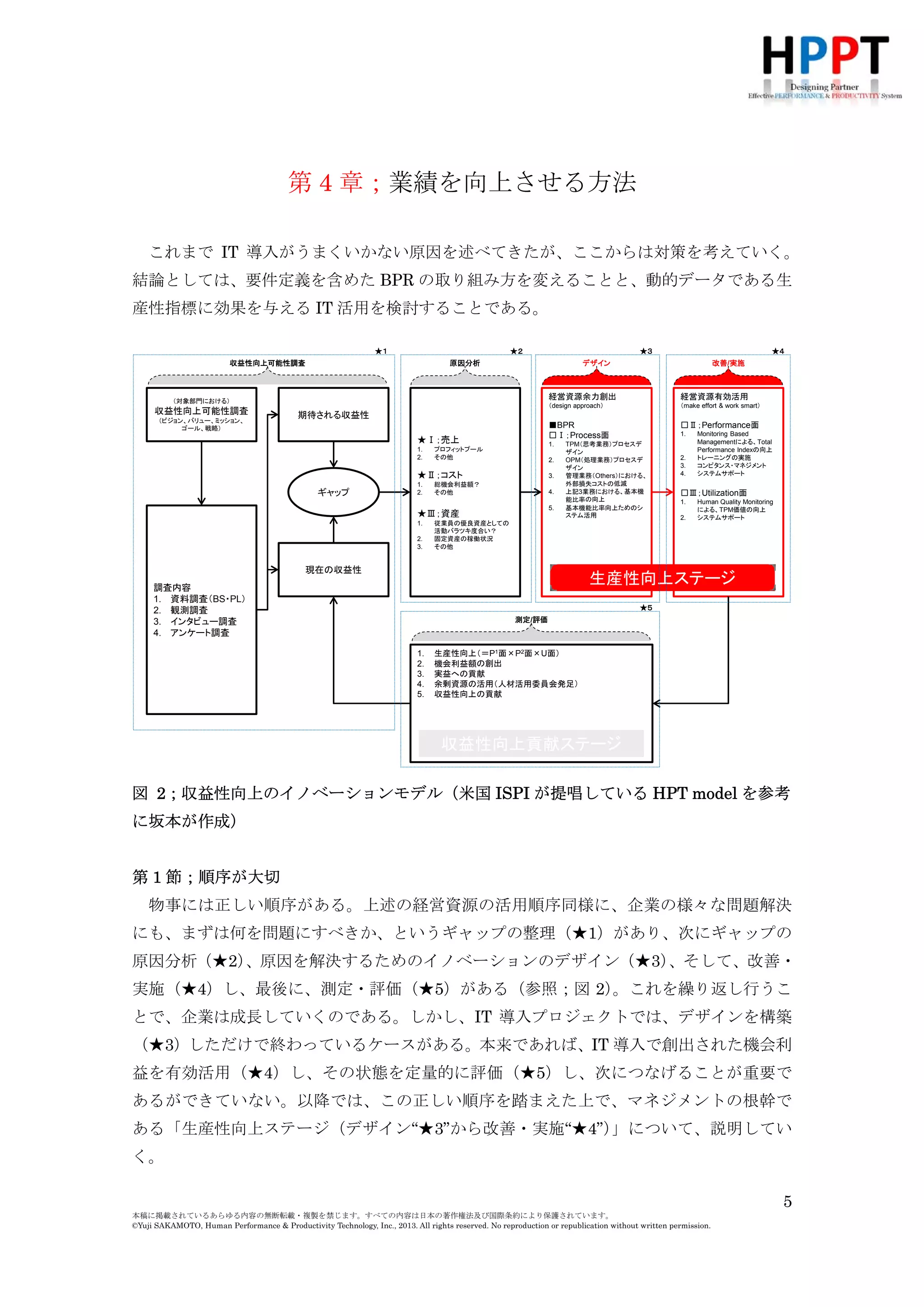 第 4 章；業績を向上させる方法
これまで IT 導入がうまくいかない原因を述べてきたが、ここからは対策を考えていく。
結論としては、要件定義を含めた BPR の取り組み方を変えることと、動的データである生
産性指標に効果を与える IT 活用を検討することである。
★１

★２

収益性向上可能性調査

（ビジョン、バリュー、ミッション、
ゴール、戦略）

★４

デザイン

改善/実施

経営資源余力創出

経営資源有効活用

（design approach）

（make effort & work smart）

■BPR
□Ⅰ；Process面

（対象部門における）

収益性向上可能性調査

★３

原因分析

□Ⅱ；Performance面

期待される収益性
★Ⅰ；売上
1.
2.

1.

プロフィットプール
その他

2.

★Ⅱ；コスト
ギャップ

1.
2.

3.

総機会利益額？
その他

4.
5.

★Ⅲ；資産
1.
2.
3.

1.

TPM（思考業務）プロセスデ
ザイン
OPM（処理業務）プロセスデ
ザイン
管理業務（Others）における、
外部損失コストの低減
上記3業務における、基本機
能比率の向上
基本機能比率向上ためのシ
ステム活用

従業員の優良資産としての
活動バラツキ度合い？
固定資産の稼働状況
その他

現在の収益性

2.
3.
4.

Monitoring Based
Managementによる、Total
Performance Indexの向上
トレーニングの実施
コンピタンス・マネジメント
システムサポート

□Ⅲ；Utilization面
1.
2.

Human Quality Monitoring
による、TPM価値の向上
システムサポート

生産性向上ステージ

調査内容
1. 資料調査（BS・PL）
2. 観測調査
3. インタビュー調査
4. アンケート調査

★５
測定/評価

1.
2.
3.
4.
5.

生産性向上（＝P1面×P2面×U面）
機会利益額の創出
実益への貢献
余剰資源の活用（人材活用委員会発足）
収益性向上の貢献

収益性向上貢献ステージ
図 2；収益性向上のイノベーションモデル（米国 ISPI が提唱している HPT model を参考
に坂本が作成）
第 1 節；順序が大切
物事には正しい順序がある。上述の経営資源の活用順序同様に、企業の様々な問題解決
にも、まずは何を問題にすべきか、というギャップの整理（★1）があり、次にギャップの
原因分析（★2）
、原因を解決するためのイノベーションのデザイン（★3）
、そして、改善・
実施（★4）し、最後に、測定・評価（★5）がある（参照；図 2）
。これを繰り返し行うこ
とで、企業は成長していくのである。しかし、IT 導入プロジェクトでは、デザインを構築
（★3）しただけで終わっているケースがある。本来であれば、IT 導入で創出された機会利
益を有効活用（★4）し、その状態を定量的に評価（★5）し、次につなげることが重要で
あるができていない。以降では、この正しい順序を踏まえた上で、マネジメントの根幹で
ある「生産性向上ステージ（デザイン“★3”から改善・実施“★4”）
」について、説明してい
く。
5
本稿に掲載されているあらゆる内容の無断転載・複製を禁じます。すべての内容は日本の著作権法及び国際条約により保護されています。
©Yuji SAKAMOTO, Human Performance & Productivity Technology, Inc., 2013. All rights reserved. No reproduction or republication without written permission.

 