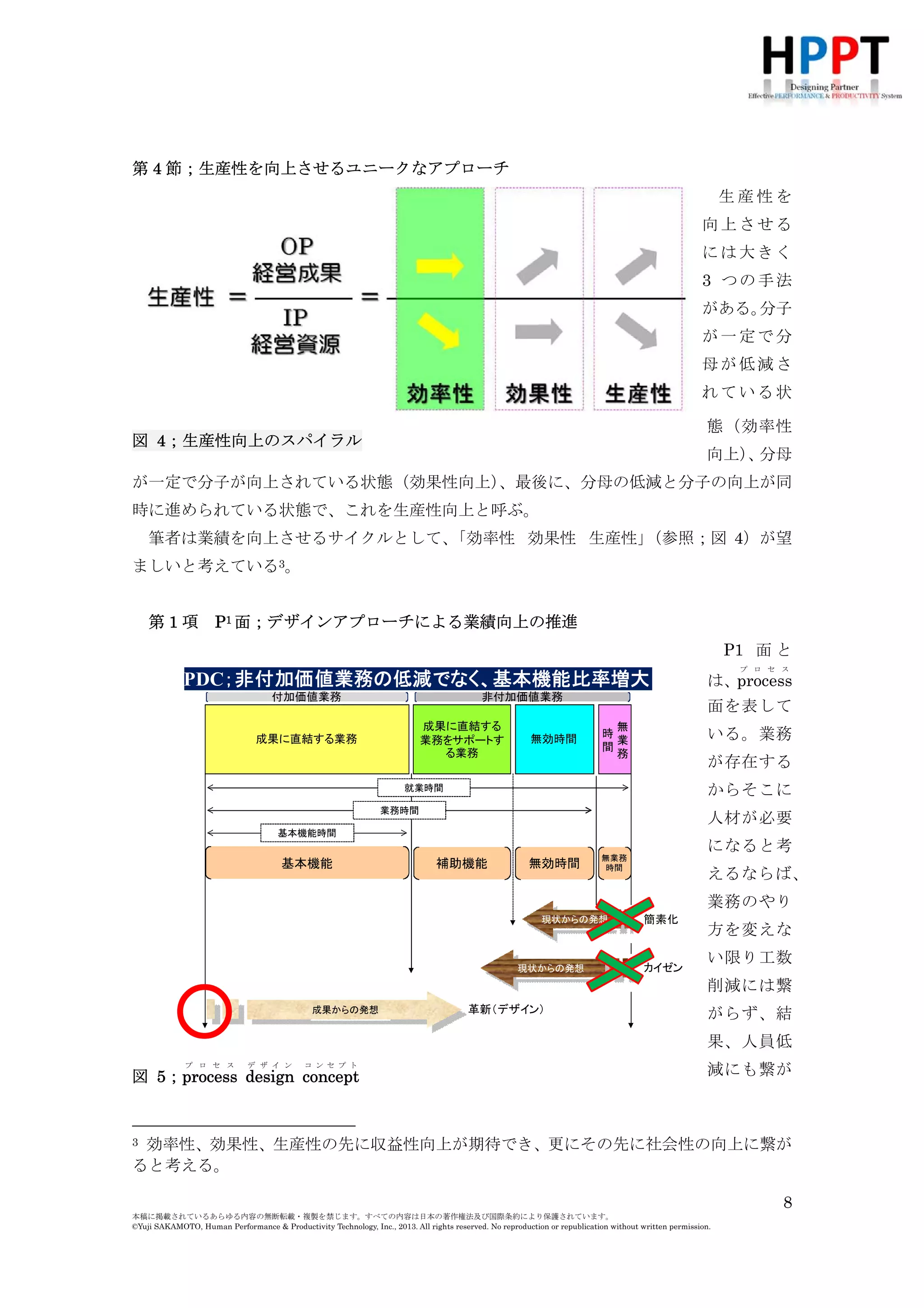 第 4 節；生産性を向上させるユニークなアプローチ
生産性を
向上させる
には大きく
3 つの手法
がある。
分子
が一定で分
母が低減さ
れている状
態（効率性

図 4；生産性向上のスパイラル

向上） 分母
、

が一定で分子が向上されている状態（効果性向上）
、最後に、分母の低減と分子の向上が同
時に進められている状態で、これを生産性向上と呼ぶ。
筆者は業績を向上させるサイクルとして、
「効率性 効果性 生産性」
（参照；図 4）が望
ましいと考えている3。
第1項

P1 面；デザインアプローチによる業績向上の推進
P1 面 と

PDC；非付加価値業務の低減でなく、基本機能比率増大
付加価値業務

非付加価値業務
成果に直結する
業務をサポートす
る業務

成果に直結する業務

無効時間

面を表して
無
時
業
間
務

いる。業務
が存在する
からそこに

就業時間
業務時間

人材が必要

基本機能時間

基本機能

プ ロ セ ス

は、process

になると考
補助機能

無効時間

無業務
時間

えるならば、
業務のやり

現状からの発想

現状からの発想

カイゼン

方を変えな
い限り工数
削減には繋

○
プ ロ セ ス

簡素化

成果からの発想

革新（デザイン）

がらず、結
果、人員低

デ ザ イ ン

コ ン セ プ ト

図 5；process design concept

減にも繋が

3

効率性、効果性、生産性の先に収益性向上が期待でき、更にその先に社会性の向上に繋が
ると考える。
8
本稿に掲載されているあらゆる内容の無断転載・複製を禁じます。すべての内容は日本の著作権法及び国際条約により保護されています。
©Yuji SAKAMOTO, Human Performance & Productivity Technology, Inc., 2013. All rights reserved. No reproduction or republication without written permission.

 