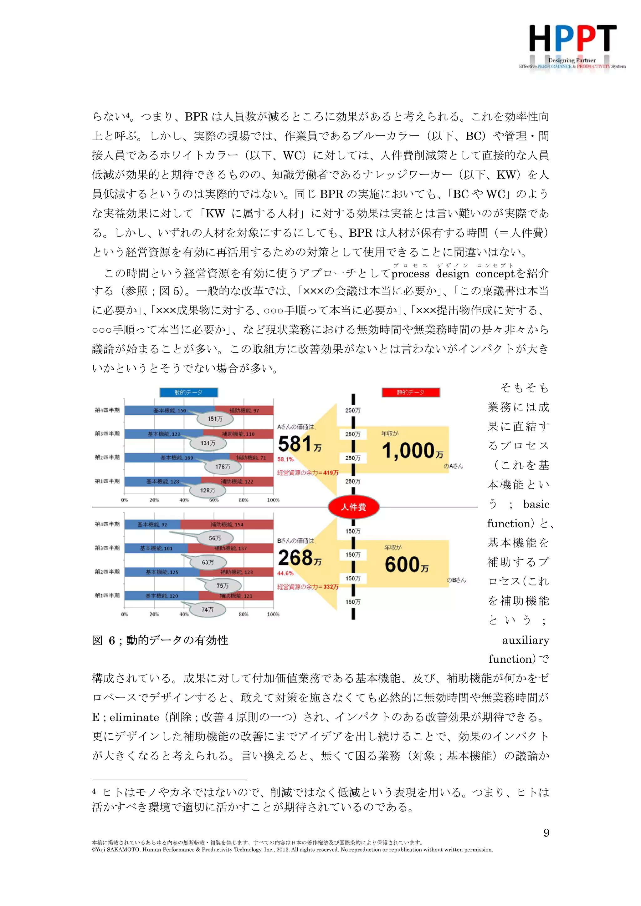 らない4。つまり、BPR は人員数が減るところに効果があると考えられる。これを効率性向
上と呼ぶ。しかし、実際の現場では、作業員であるブルーカラー（以下、BC）や管理・間
接人員であるホワイトカラー（以下、WC）に対しては、人件費削減策として直接的な人員
低減が効果的と期待できるものの、知識労働者であるナレッジワーカー（以下、KW）を人
員低減するというのは実際的ではない。同じ BPR の実施においても、
「BC や WC」のよう
な実益効果に対して「KW に属する人材」に対する効果は実益とは言い難いのが実際であ
る。しかし、いずれの人材を対象にするにしても、BPR は人材が保有する時間（＝人件費）
という経営資源を有効に再活用するための対策として使用できることに間違いはない。
プ ロ セ ス

デ ザ イ ン

コ ン セ プ ト

この時間という経営資源を有効に使うアプローチとしてprocess design conceptを紹介
する（参照；図 5）
。一般的な改革では、
「×××の会議は本当に必要か」「この稟議書は本当
、
に必要か」
、
「×××成果物に対する、
○○○手順って本当に必要か」
、
「×××提出物作成に対する、
○○○手順って本当に必要か」
、など現状業務における無効時間や無業務時間の是々非々から
議論が始まることが多い。この取組方に改善効果がないとは言わないがインパクトが大き
いかというとそうでない場合が多い。
そもそも
業務には成
果に直結す
るプロセス
（これを基
本機能とい
う ； basic
function）
と、
基本機能を
補助するプ
ロセス（こ
れを補助機
能という；
auxiliary

図 6；動的データの有効性

function）
で
構成されている。成果に対して付加価値業務である基本機能、及び、補助機能が何かをゼ
ロベースでデザインすると、敢えて対策を施さなくても必然的に無効時間や無業務時間が
E；eliminate（削除；改善 4 原則の一つ）され、インパクトのある改善効果が期待できる。
更にデザインした補助機能の改善にまでアイデアを出し続けることで、効果のインパクト
が大きくなると考えられる。言い換えると、無くて困る業務（対象；基本機能）の議論か
4

ヒトはモノやカネではないので、削減ではなく低減という表現を用いる。つまり、ヒトは
活かすべき環境で適切に活かすことが期待されているのである。
9
本稿に掲載されているあらゆる内容の無断転載・複製を禁じます。すべての内容は日本の著作権法及び国際条約により保護されています。
©Yuji SAKAMOTO, Human Performance & Productivity Technology, Inc., 2013. All rights reserved. No reproduction or republication without written permission.

 
