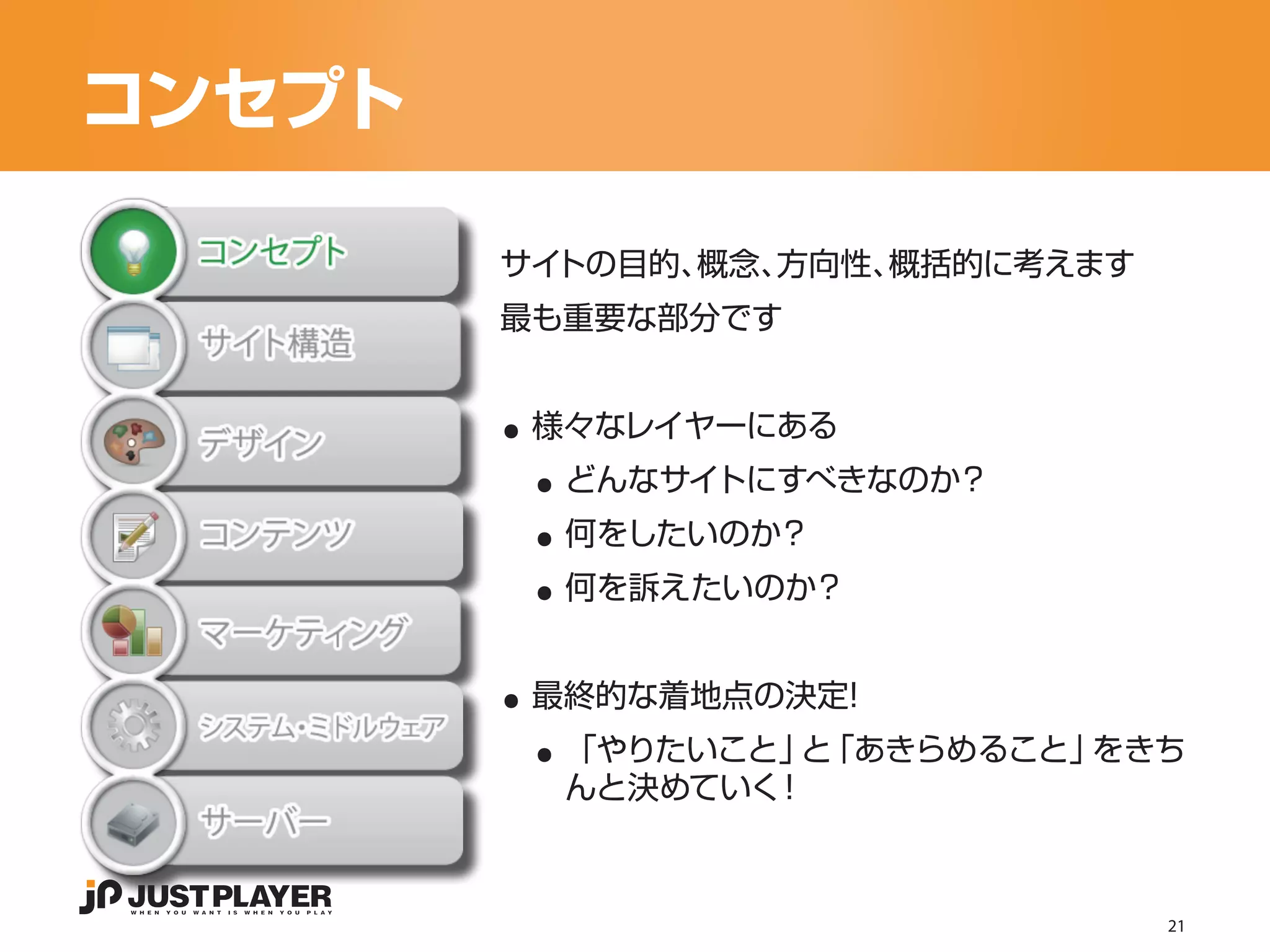 コンセプト

        サイトの目的、概念、方向性、概括的に考えます
        最も重要な部分です


        ..
         ..
         様々なレイヤーにある


         ..
          どんなサイトにすべきなのか？


         ..
          何をしたいのか？
          何を訴えたいのか？


        ..
         ..
         最終的な着地点の決定！
          「やりたいこと」 「あきらめること」
                  と         をきち
          んと決めていく！



                                 21
 