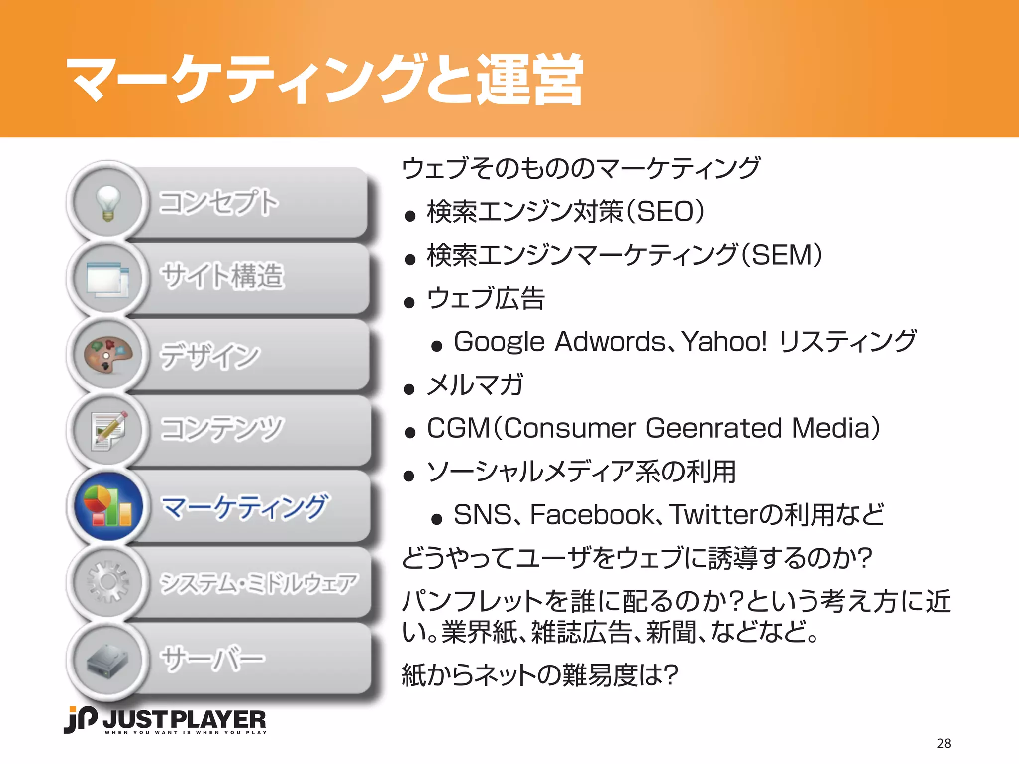 マーケティングと運営

      ..
      ウェブそのもののマーケティング


      ..
       検索エンジン対策（SEO）


      ..
       検索エンジンマーケティング
                   （SEM）


       ..
       ウェブ広告


      ..
        Google Adwords、Yahoo! リスティング


      ..
       メルマガ


      ..
       CGM
         （Consumer Geenrated Media）


       ..
       ソーシャルメディア系の利用
        SNS、Facebook、Twitterの利用など
      どうやってユーザをウェブに誘導するのか？
      パンフレットを誰に配るのか？という考え方に近
      い。業界紙、雑誌広告、新聞、などなど。
      紙からネットの難易度は？

                                       28
 