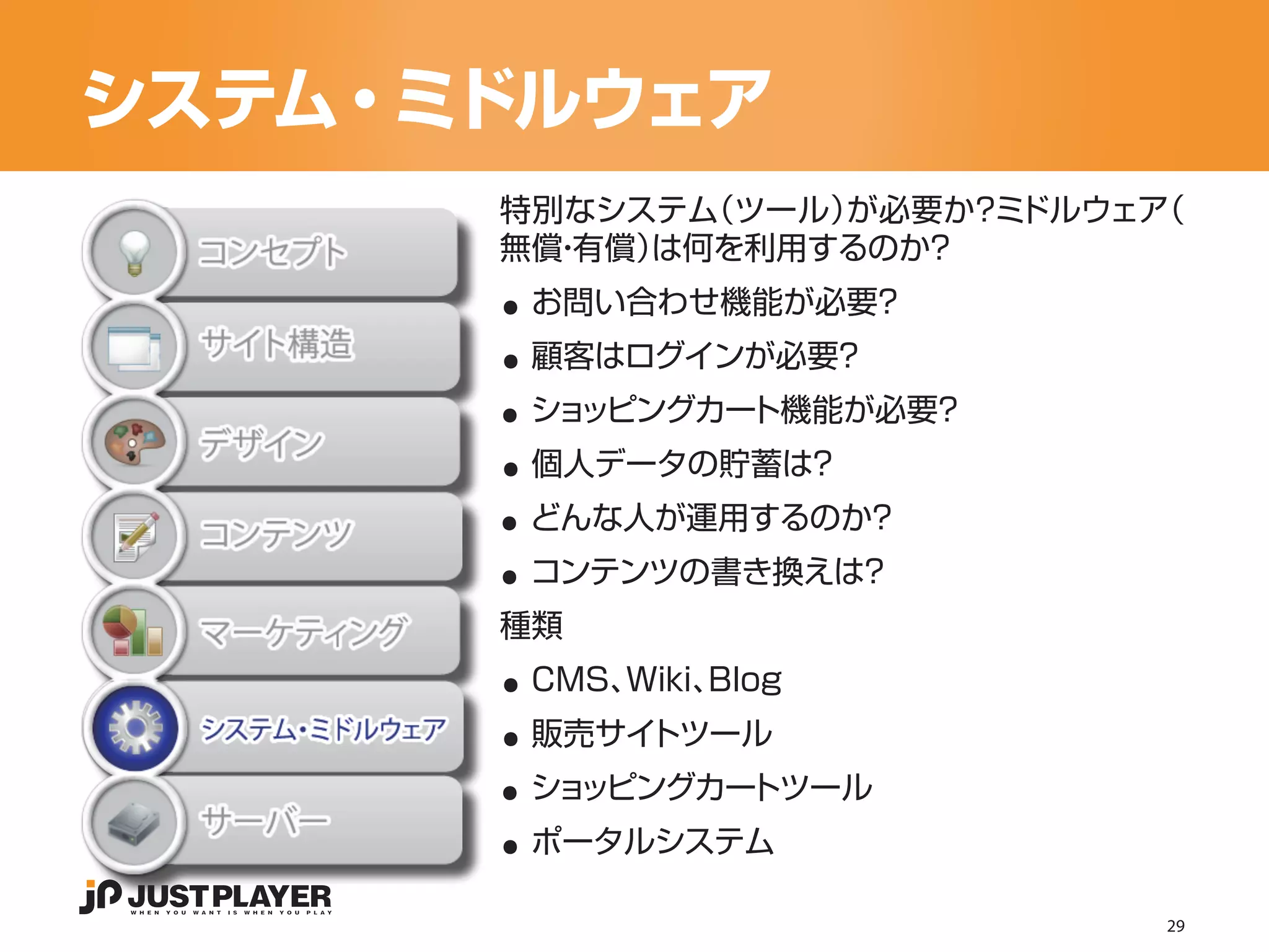 システム・ミドルウェア
      特別なシステム（ツール）が必要か？ ドルウェア
                       ミ     （

      ..
      無償 有償）
        ・  は何を利用するのか？


      ..
       お問い合わせ機能が必要？


      ..
       顧客はログインが必要？


      ..
       ショッピングカート機能が必要？


      ..
       個人データの貯蓄は？


      ..
       どんな人が運用するのか？
       コンテンツの書き換えは？


      ..
      種類


      ..
       CMS、Wiki、Blog


      ..
       販売サイトツール


      ..
       ショッピングカートツール
       ポータルシステム

                             29
 