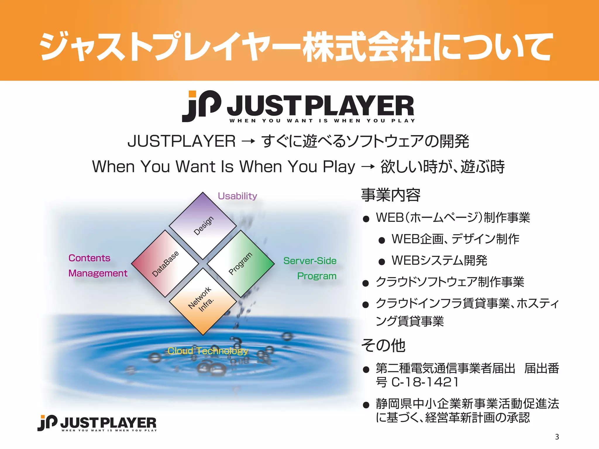 ジャストプレイヤー株式会社について

            JUSTPLAYER → すぐに遊べるソフトウェアの開発
     When You Want Is When You Play → 欲しい時が、遊ぶ時


                                                  ..
                        Usability                 事業内容

                                                   ..
                                                   WEB
                                                     （ホームページ）制作事業


                                                   ..
                                                       WEB企画、デザイン制作


                                                  ..
 Contents                           Server-Side        WEBシステム開発


                                                  ..
 Management                           Program
                                                   クラウドソフトウェア制作事業
                                                   クラウドインフラ賃貸事業、ホスティ
                                                   ング賃貸事業



                                                  ..
               Cloud Technology                   その他


                                                  ..
                                                   第二種電気通信事業者届出 届出番
                                                   号 C-18-1421
                                                   静岡県中小企業新事業活動促進法
                                                   に基づく、経営革新計画の承認
                                                                      3
 