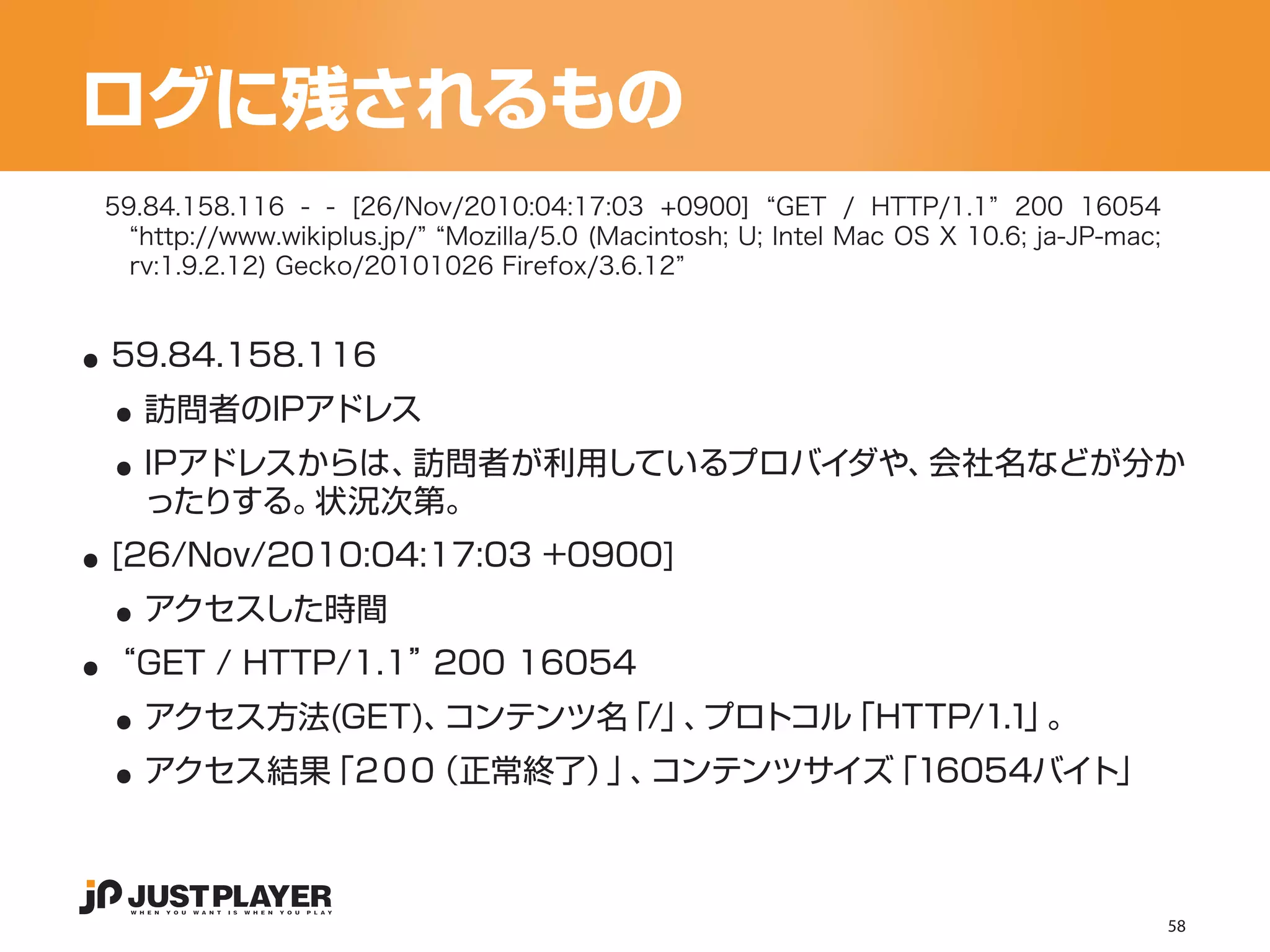 ログに残されるもの
59.84.158.116 - - [26/Nov/2010:04:17:03 +0900] “GET / HTTP/1.1” 200 16054
  “http://www.wikiplus.jp/” “Mozilla/5.0 (Macintosh; U; Intel Mac OS X 10.6; ja-JP-mac;
  rv:1.9.2.12) Gecko/20101026 Firefox/3.6.12”


..
 ..
 59.84.158.116


 ..
   訪問者のIPアドレス
   IPアドレスからは、訪問者が利用しているプロバイダや、会社名などが分か

..
   ったりする。 状況次第。


 ..
 [26/Nov/2010:04:17:03 +0900]


..
   アクセスした時間


 ..
“GET / HTTP/1.1”200 16054


 ..
   アクセス方法(GET)、コンテンツ名「/」 プロトコル
                        、     「HTTP/1.1 。
                                       」
   アクセス結果「２００（正常終了） 、
                   」 コンテンツサイズ「16054バイト」



                                                                                          58
 