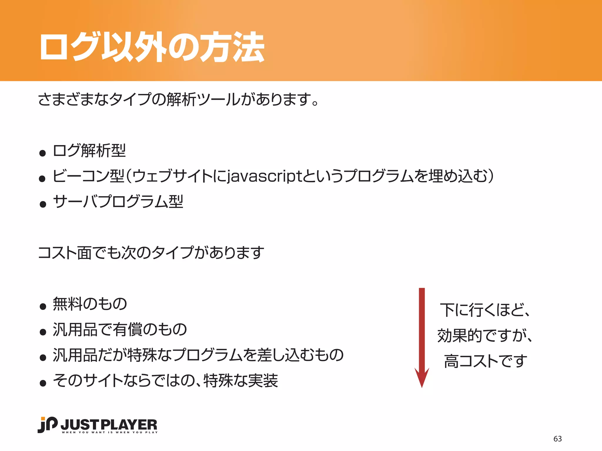 ログ以外の方法
さまざまなタイプの解析ツールがあります。


..
..
 ログ解析型


..
 ビーコン型（ウェブサイトにjavascriptというプログラムを埋め込む）
 サーバプログラム型


コスト面でも次のタイプがあります


..
..
 無料のもの                          下に行くほど、

..
 汎用品で有償のもの                      効果的ですが、

..
 汎用品だが特殊なプログラムを差し込むもの            高コストです
 そのサイトならではの、特殊な実装


                                          63
 