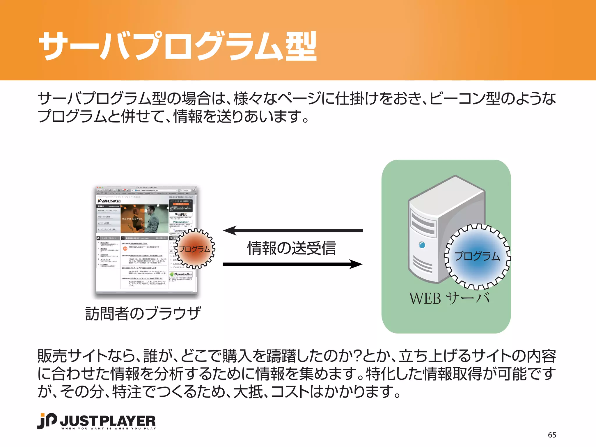 サーバプログラム型
サーバプログラム型の場合は、様々なページに仕掛けをおき、
                           ビーコン型のような
プログラムと併せて、情報を送りあいます。




          プログラム   情報の送受信      プログラム



                           WEB サーバ
   訪問者のブラウザ

販売サイトなら、誰が、どこで購入を躊躇したのか？とか、立ち上げるサイトの内容
に合わせた情報を分析するために情報を集めます。  特化した情報取得が可能です
が、その分、特注でつくるため、大抵、 トはかかります。
                 コス

                                      65
 