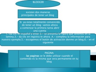 BLOOGER



                    existen dos maneras
                principales de tener un blog

               Si ya estas totalmente convencido
                  de tener un blog vamos ahora
                a comenzar la primera tarea abrir
                            una cuenta
   1.-da clic en español y enter 2.- se presenta la figura que tenemos en la
   lamina.3.- da clic en registra te ahora .4.- completa la información para
nuestro ejemplo.5.- escogemos el botón de activación denme un blog.6.- en el
                                    siguiente



                                     PAGINA
                    las paginas se le debe utilizar cuando el
               contenido es la misma que sera permanente en tu
                                      blog
 