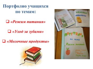Портфолио учащихся
     по темам:

  «Режим питания»

   «Уход за зубами»

 «Молочные продукты»
 