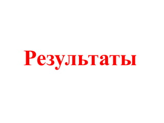 Результаты
 
