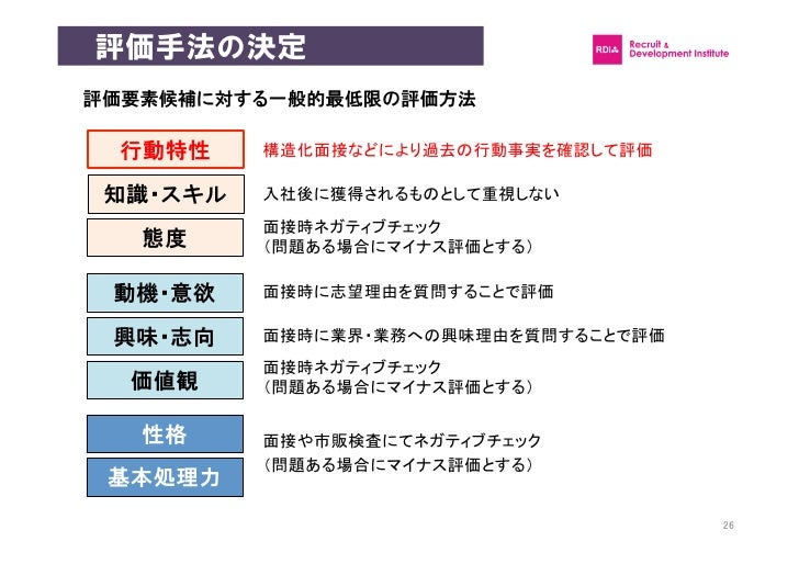 採用と育成スキームの科学13 配布用資料
