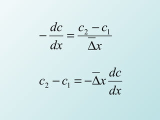 dc c2 − c1
−    =
  dx   ∆x

              dc
c2 − c1 = −∆x
              dx
 