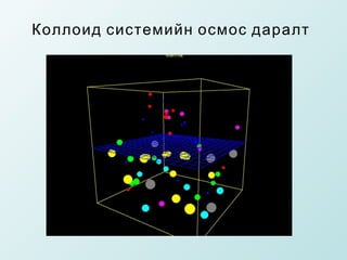 Коллоид системийн осмос даралт

 