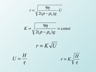 9η
       r=                ⋅U
          2( ρ − ρ 0 ) g


           9η
   K=                = const
      2( ρ − ρ 0 ) g


           r=K U
   H                          H
U=                        r=K
   τ                          τ
 