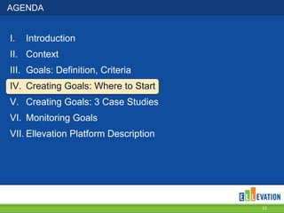 AGENDA

I.

Introduction

II. Context
III. Goals: Definition, Criteria
IV. Creating Goals: Where to Start

V. Creating Goals: 3 Case Studies
VI. Monitoring Goals
VII. Ellevation Platform Description

15

 