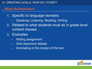 IV. CREATING GOALS: HOW DO I START?

Work Achievement
1. Specific to language domains
– Speaking; Listening; Reading; Writing
2. Related to what students must do in grade level

content classes
3. Examples
–
–
–

Writing assignment
Oral classroom debate
Annotating in the margin of the text

 