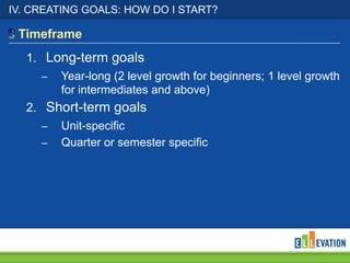 IV. CREATING GOALS: HOW DO I START?

Timeframe
1. Long-term goals
– Year-long (2 level growth for beginners; 1 level growth
for intermediates and above)
2. Short-term goals
– Unit-specific
– Quarter or semester specific

 