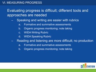 VI. MEASURING PROGRESS

Evaluating progress is difficult; different tools and
approaches are needed
–

Speaking and writing are easier with rubrics
a.
b.
c.
d.

–

Formative and summative assessments
Organic progress monitoring; note taking
WIDA Writing Rubric
WIDA Speaking Rubric

Reading and listening are more difficult; no production
a.
b.

Formative and summative assessments
Organic progress monitoring; note taking

 