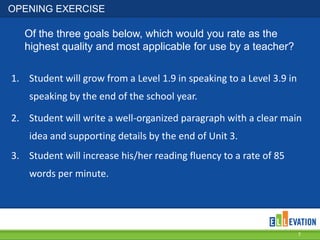 OPENING EXERCISE

Of the three goals below, which would you rate as the
highest quality and most applicable for use by a teacher?
1. Student will grow from a Level 1.9 in speaking to a Level 3.9 in
speaking by the end of the school year.
2. Student will write a well-organized paragraph with a clear main
idea and supporting details by the end of Unit 3.
3. Student will increase his/her reading fluency to a rate of 85
words per minute.

7

 
