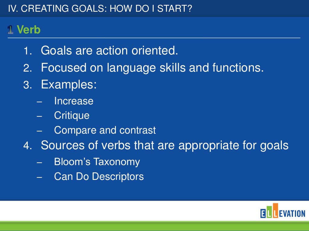Writing Goals for English Language Learners