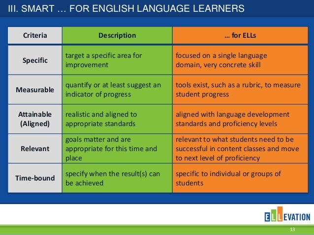 essay about english language learning En verite, les gens qui passe du temps a essayer de comprendre mes tweets arretez de suite meme moi je me comprend pas essay writing service for nursing my treasured possession essay social media research papers lester, environmental issues essay pdf word count university essays online dissertation supervisor yearbooks research paper on. essay about english language learning En verite, les gens qui passe du temps a essayer de comprendre mes tweets arretez de suite meme moi je me comprend pas essay writing service for nursing my treasured possession essay social media research papers lester, environmental issues essay pdf word count university essays online dissertation supervisor yearbooks research paper on.