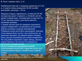 6. Ноші з жердин (мал. 3, а)

Необхідний інвентар: 2 жердини довжиною 2,7–2,9
м, 3 короткі палиці довжиною 50–60 см (або
кригоруби), репшнур – 30 см.
Жердини кладуть паралельно, на відстані 55–60
см одна від одної і з’єднують у головній частині
двома поперечними, покладеними на відстані 10–
12 см, причому кожну з них міцно кріплять
окремими вузлами.
У нижній частині (для ніг) жердини скріплюють
однією поперечною. Усі кріплення на носилках
роблять вузлами з міцним затягуванням.
Поверхню ношів заплітають репшнуром, причому
сітка повинна бути густою і туго натягнутою, за
винятком підголів’я, де деякий провис створює
більш зручне положення для голови потерпілого.
Не слід робити підголів’я з двох палиць. Значно
краще підкласти під голову постраждалого
наплічник з м’якими речами.
Якщо в потерпілого ушкоджений хребет,
тазостегновий суглоб або є перелом стегна, для
транспортування будуть потрібні ноші з рівним
ложем.
Замість сітки використовують лижі або дошки, які
прив’язують до поперечок (або 4–5 двометрових
шестів).
 