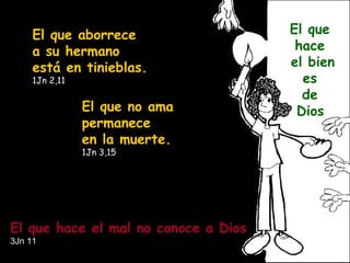 El que
a El que aborrece                      hace
  a su hermano
  está en tinieblas.                  el bien
     1Jn 2,11                           es
                                        de
                El que no ama          Dios
                permanece
                en la muerte.
a               1Jn 3,15




El que hace el mal no conoce a Dios
3Jn 11
 