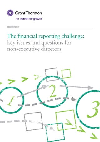 DECEMBER 2012




The financial reporting challenge:
key issues and questions for
non-executive directors




1                 2
                                     3
 