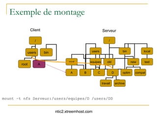 Exemple de montage
               Client                                       Serveur

                 /                                                /


           users         bin                       users                       bin            local


                                      root        equipes       old                    new    test
        root         A

                                       A      B        C              D        optim     compat


                                                            travail       archive




mount –t nfs Serveur:/users/equipes/D /users/DD


                               ntic2.xtreemhost.com
 